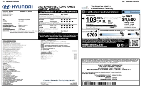 Photos of 2023 Hyundai IONIQ 6 SEL for sale in Columbus, OH at Auto Boutique Ohio