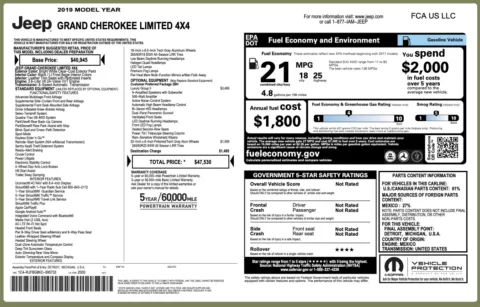 Photos of 2019 Jeep Grand Cherokee Limited for sale in Columbus, OH at Auto Boutique Ohio