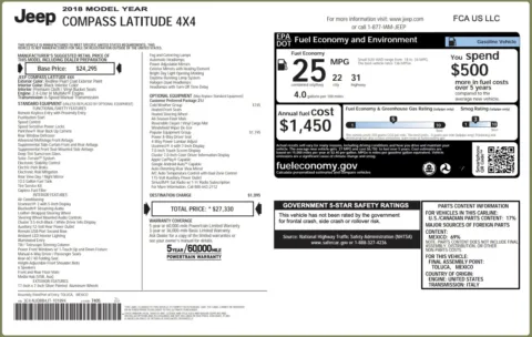Photos of 2018 Jeep Compass Latitude for sale in Columbus, OH at Auto Boutique Ohio