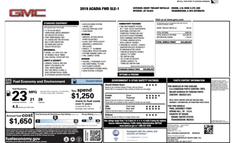 Photos of 2019 GMC Acadia SLE for sale in Columbus, OH at Auto Boutique Ohio