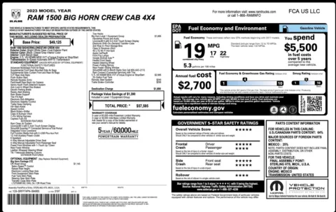 Photos of 2023 Ram 1500 Big Horn for sale in Columbus, OH at Auto Boutique Ohio