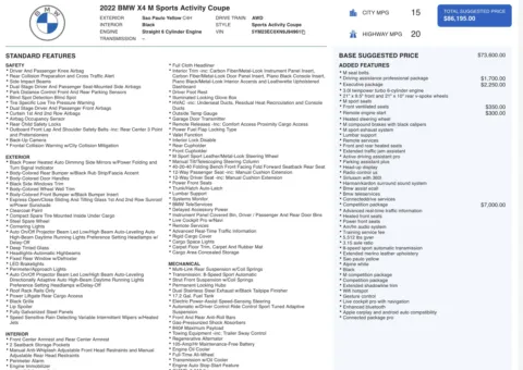 More photos of 2022 BMW X4 M at Auto Boutique Ohio, OH