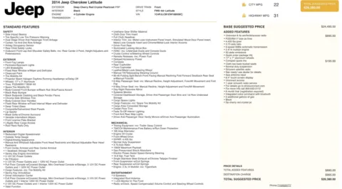 More photos of 2014 Jeep Cherokee Latitude at Auto Boutique Ohio, OH