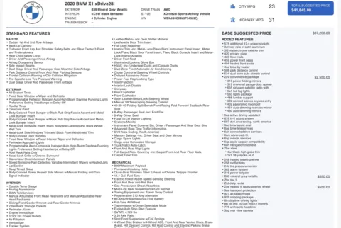 Photos of 2020 BMW X1 xDrive28i for sale in Columbus, OH at Auto Boutique Ohio