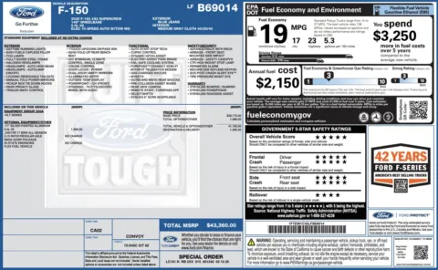 Photos of 2020 Ford F-150 XLT for sale in Columbus, OH at Auto Boutique Ohio