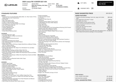 More photos of 2020 Lexus RX 350 at Auto Boutique Ohio, OH