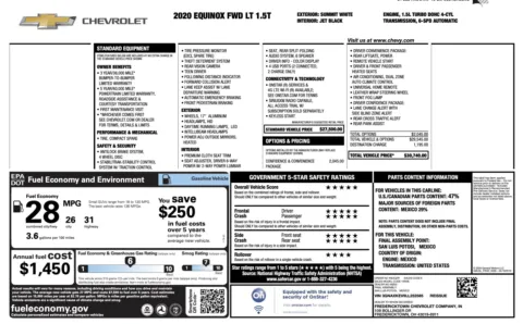 More photos of 2020 Chevrolet Equinox LT at Auto Boutique Ohio, OH