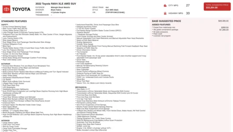 Photos of 2022 Toyota RAV4 XLE for sale in Columbus, OH at Auto Boutique Ohio