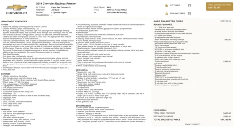 Photos of 2019 Chevrolet Equinox Premier for sale in Columbus, OH at Auto Boutique Ohio