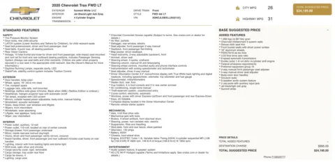 Photos of 2020 Chevrolet Trax LT for sale in Columbus, OH at Auto Boutique Ohio