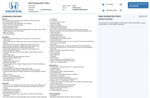 More photos of 2014 Honda CR-V EX-L at Auto Boutique Ohio, OH