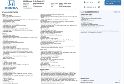 More photos of 2019 Honda Civic Sedan EX at Auto Boutique Ohio, OH