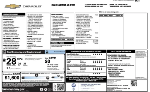 More photos of 2023 Chevrolet Equinox LS at Auto Boutique Ohio, OH