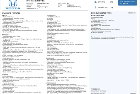 Photos of 2015 Honda CR-V EX for sale in Columbus, OH at Auto Boutique Ohio