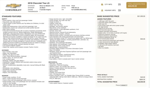 More photos of 2018 Chevrolet Trax LS at Auto Boutique Ohio, OH