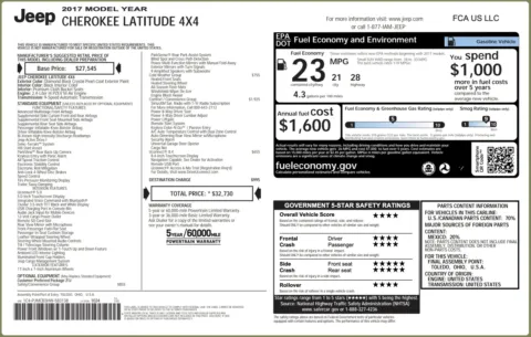 Photos of 2017 Jeep Cherokee Latitude for sale in Columbus, OH at Auto Boutique Ohio