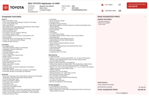 Photos of 2024 Toyota Highlander LE for sale in Columbus, OH at Auto Boutique Ohio