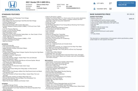 More photos of 2021 Honda CR-V EX-L at Auto Boutique Ohio, OH