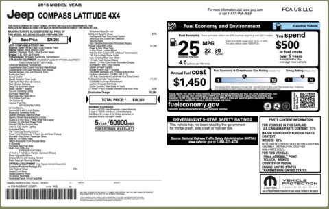 More photos of 2018 Jeep Compass Latitude at Auto Boutique Ohio, OH