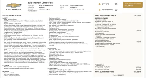 Photos of 2018 Chevrolet Camaro 1LS for sale in Columbus, OH at Auto Boutique Ohio