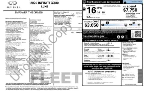 Photos of 2020 INFINITI QX80 LUXE for sale in Columbus, OH at Auto Boutique Ohio