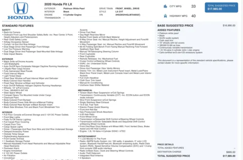 More photos of 2020 Honda Fit LX at Auto Boutique Ohio, OH