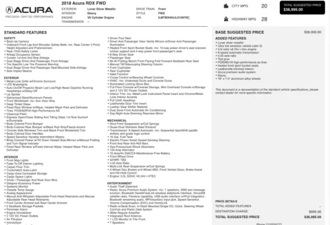 Photos of 2018 Acura RDX for sale in Columbus, OH at Auto Boutique Ohio