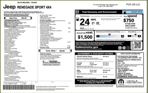 Photos of 2018 Jeep Renegade Sport for sale in Columbus, OH at Auto Boutique Ohio