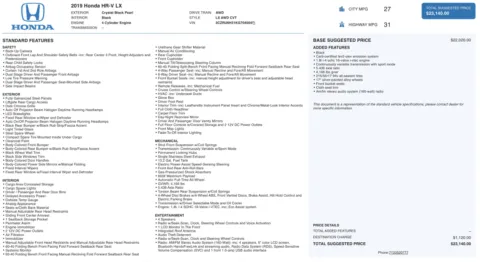 Photos of 2019 Honda HR-V LX for sale in Columbus, OH at Auto Boutique Ohio