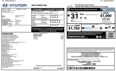 Photos of 2024 Hyundai Venue SEL for sale in Columbus, OH at Auto Boutique Ohio