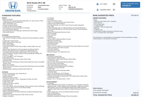 Photos of 2016 Honda CR-V SE for sale in Columbus, OH at Auto Boutique Ohio