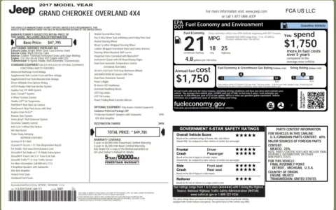 Photos of 2017 Jeep Grand Cherokee Overland for sale in Columbus, OH at Auto Boutique Ohio