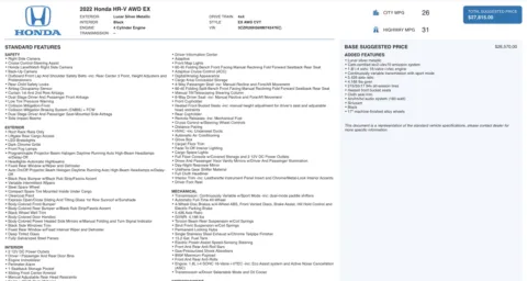 Photos of 2022 Honda HR-V EX for sale in Columbus, OH at Auto Boutique Ohio