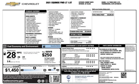 Photos of 2021 Chevrolet Equinox LT for sale in Columbus, OH at Auto Boutique Ohio