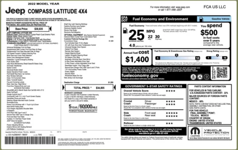 Photos of 2022 Jeep Compass Latitude for sale in Columbus, OH at Auto Boutique Ohio