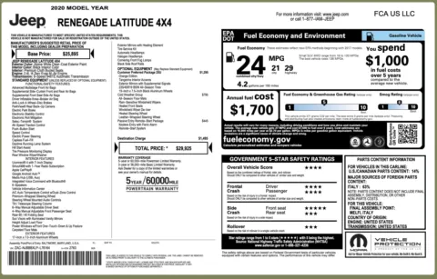 Photos of 2020 Jeep Renegade Orange Edition for sale in Columbus, OH at Auto Boutique Ohio