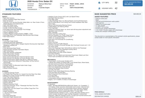 Photos of 2020 Honda Civic Sedan EX for sale in Columbus, OH at Auto Boutique Ohio