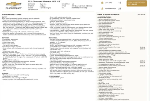 Photos of 2015 Chevrolet Silverado 1500 LTZ for sale in Columbus, OH at Auto Boutique Ohio