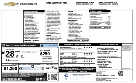 Photos of 2022 Chevrolet Equinox LT for sale in Columbus, OH at Auto Boutique Ohio