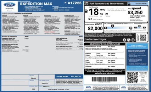 Photos of 2018 Ford Expedition Max Limited for sale in Columbus, OH at Auto Boutique Ohio