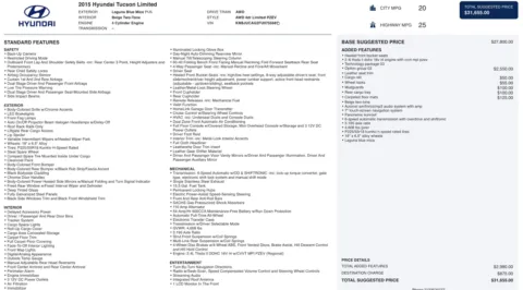 Photos of 2015 Hyundai Tucson Limited for sale in Columbus, OH at Auto Boutique Ohio