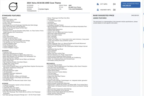 Photos of 2024 Volvo XC40 Core Bright Theme for sale in Columbus, OH at Auto Boutique Ohio