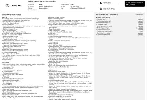 Photos of 2023 Lexus RZ 450e Premium for sale in Columbus, OH at Auto Boutique Ohio