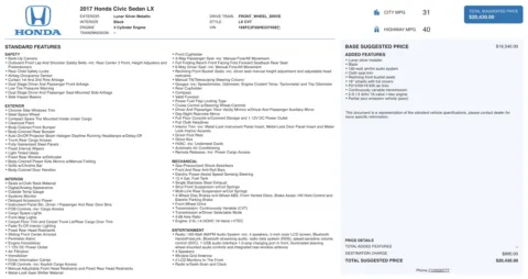 Photos of 2017 Honda Civic Sedan LX for sale in Columbus, OH at Auto Boutique Ohio