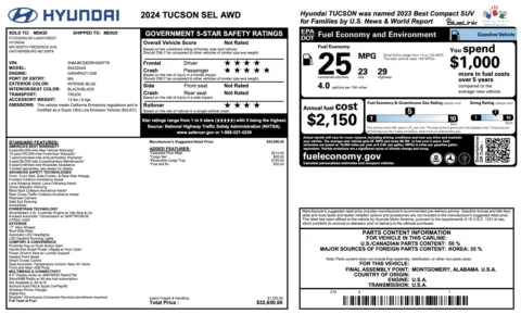 Photos of 2024 Hyundai Tucson SEL for sale in Columbus, OH at Auto Boutique Ohio