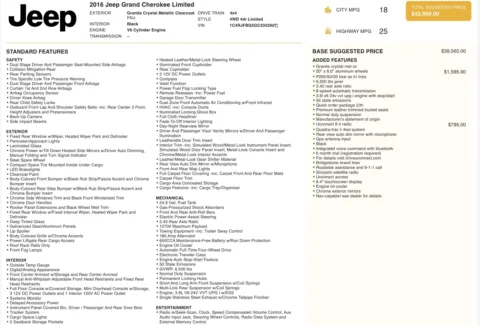 More photos of 2016 Jeep Grand Cherokee Limited at Auto Boutique Ohio, OH