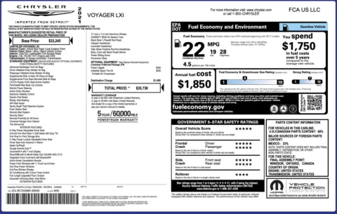 Photos of 2021 Chrysler Voyager LXI for sale in Columbus, OH at Auto Boutique Ohio