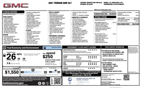 Photos of 2021 GMC Terrain SLT for sale in Columbus, OH at Auto Boutique Ohio