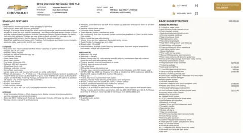 Photos of 2016 Chevrolet Silverado 1500 LTZ for sale in Columbus, OH at Auto Boutique Ohio