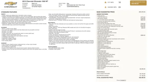 Photos of 2015 Chevrolet Silverado 1500 Work Truck for sale in Columbus, OH at Auto Boutique Ohio